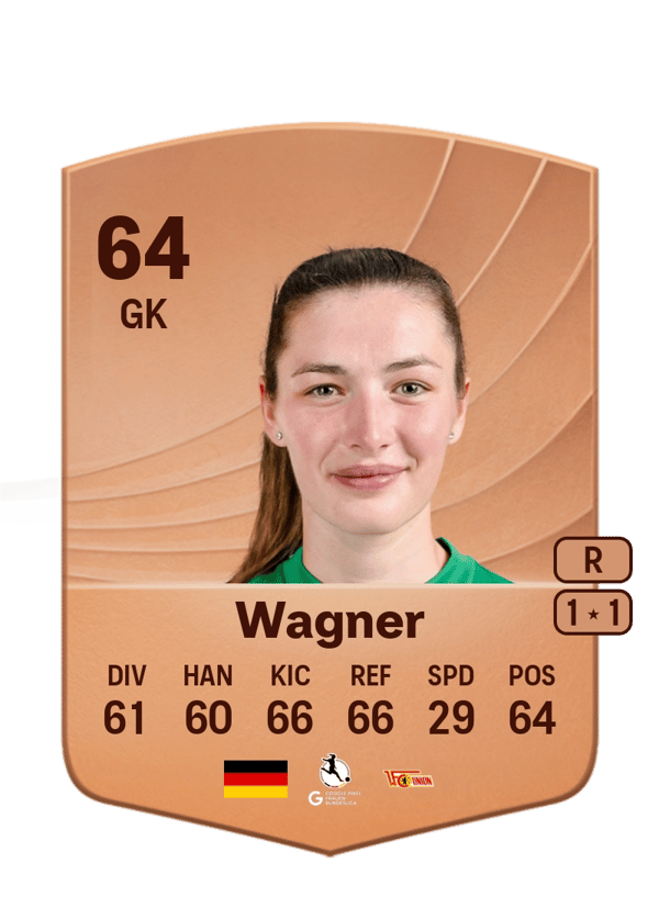 Melanie Wagner 64 EA FC