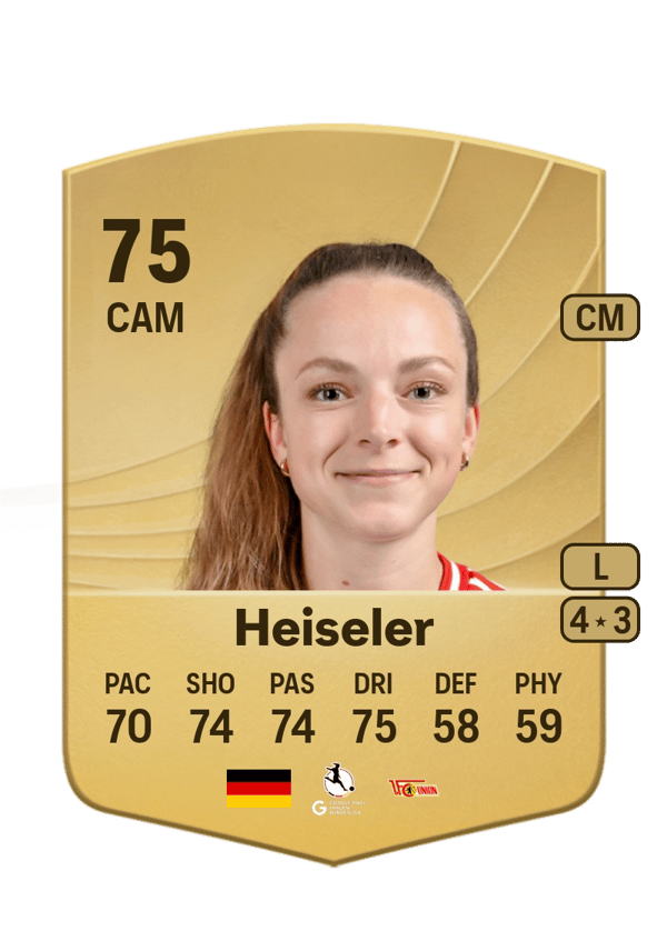 Lisa Heiseler 75 EA FC