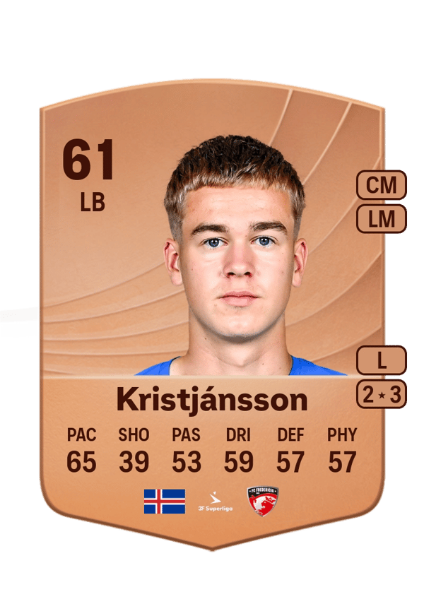 Daníel Freyr Kristjánsson 61 EA FC
