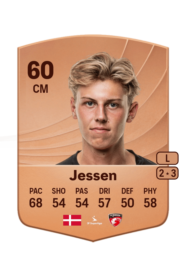 Jakob Jessen 60 EA FC