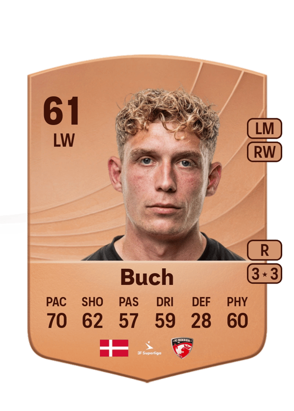 Oscar Buch 61 EA FC