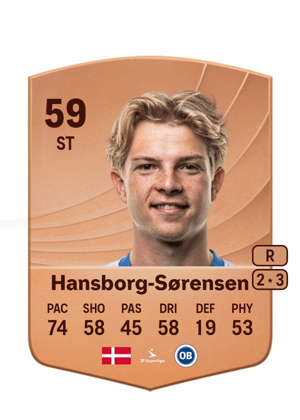 Elias Hansborg-Sørensen 59 EA FC