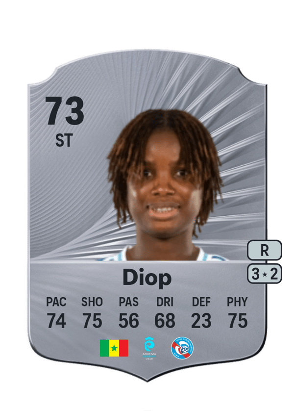 Mama Diop 73 EA FC