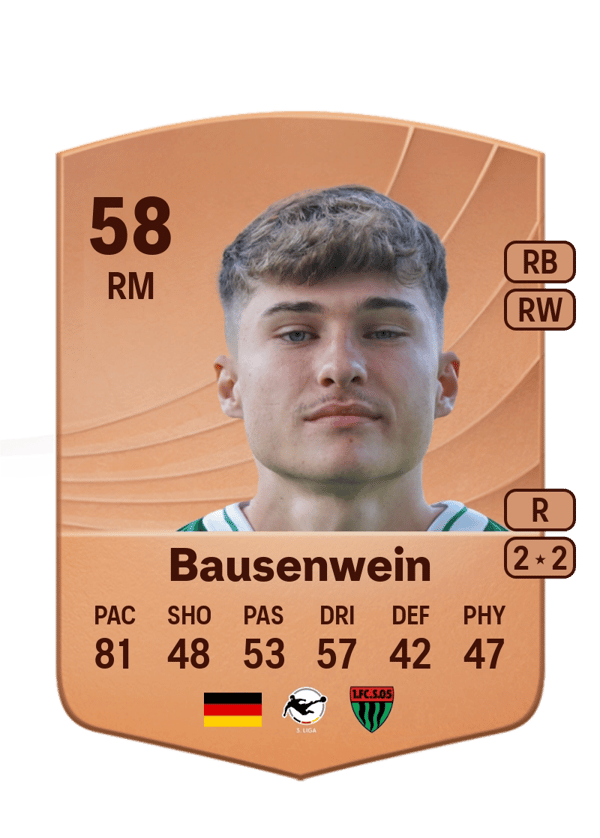 Lauris Bausenwein 58 EA FC