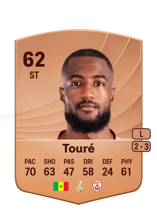 Cheikh Touré 62 EA FC