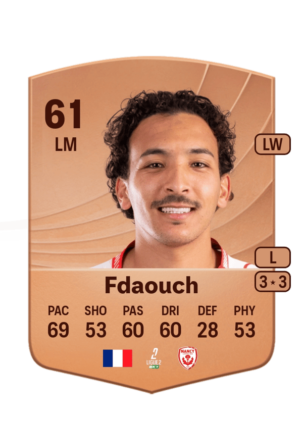 Zakaria Fdaouch 61 EA FC