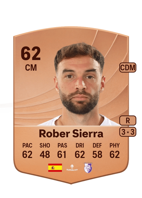 Rober Sierra 62 EA FC