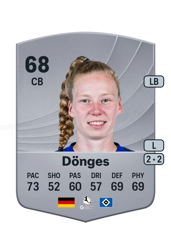 Jaqueline Dönges 68 EA FC