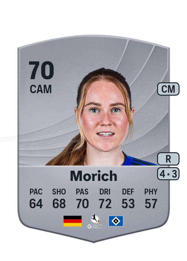 Carla Morich 70 EA FC