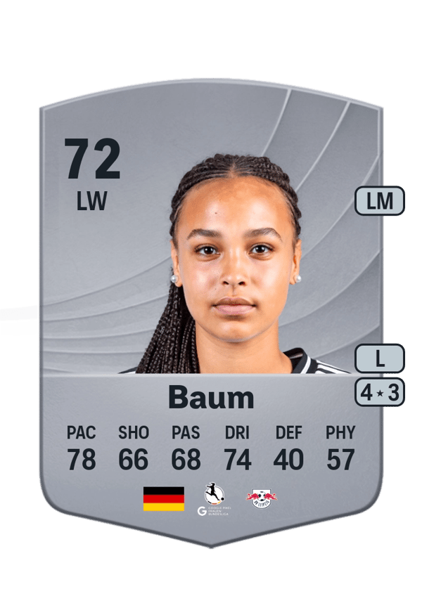 Lisa Baum 72 EA FC
