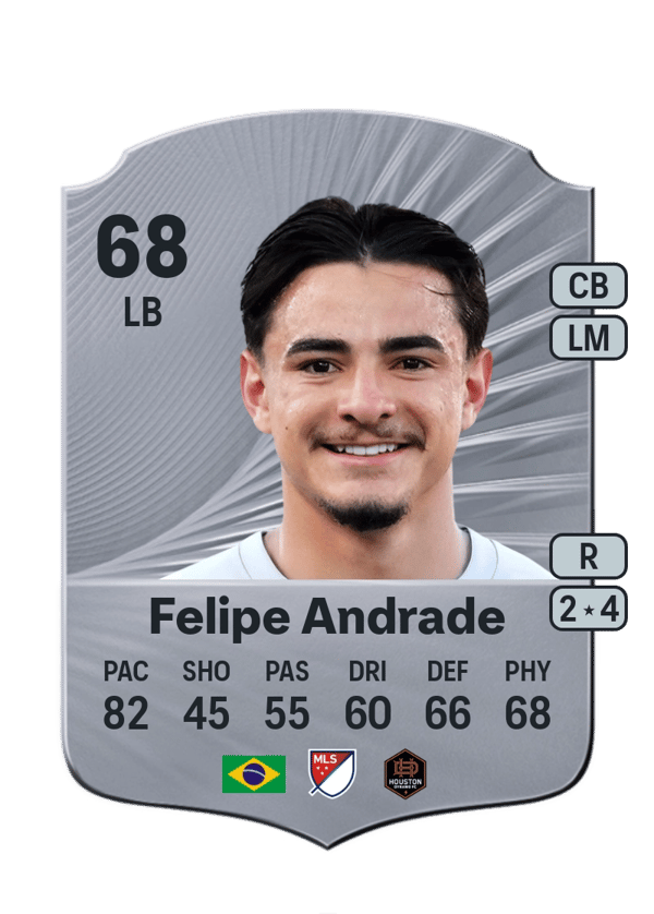 Felipe Andrade 68 EA FC