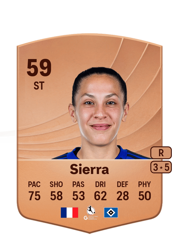 Almudena Sierra 59 EA FC