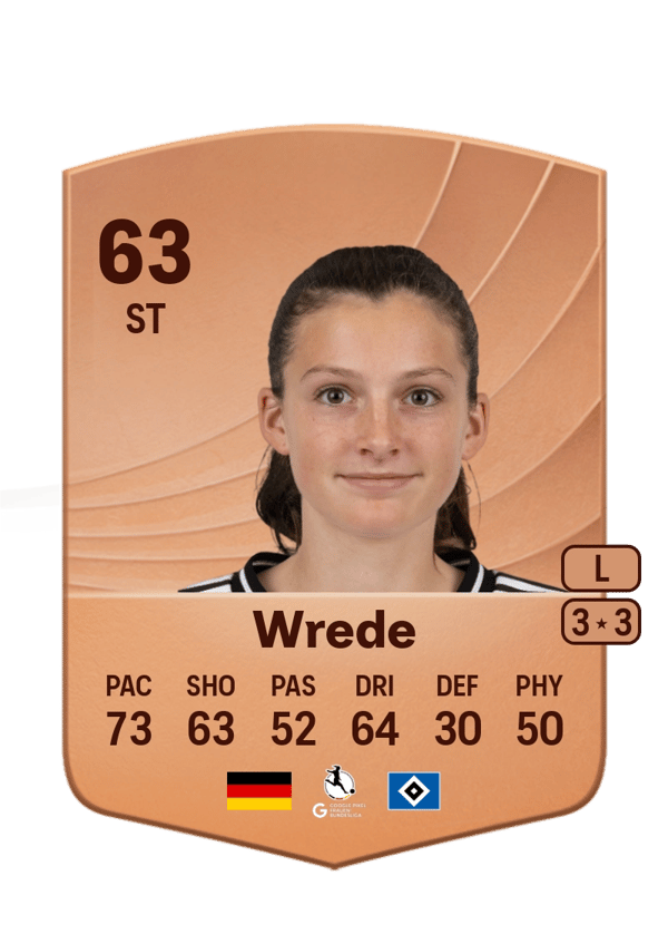 Lotta Wrede 63 EA FC