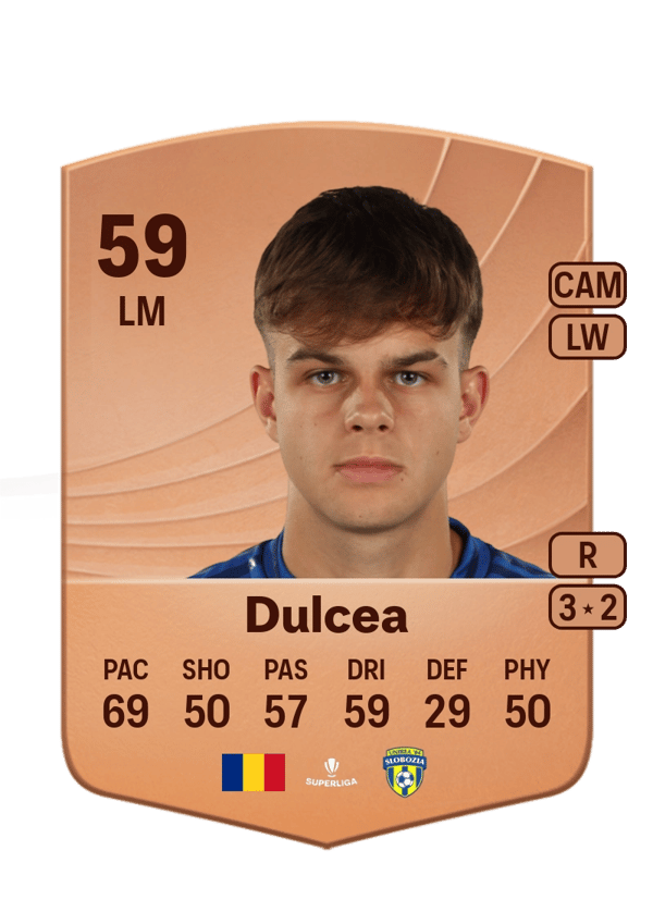 Patrick Dulcea 59 EA FC