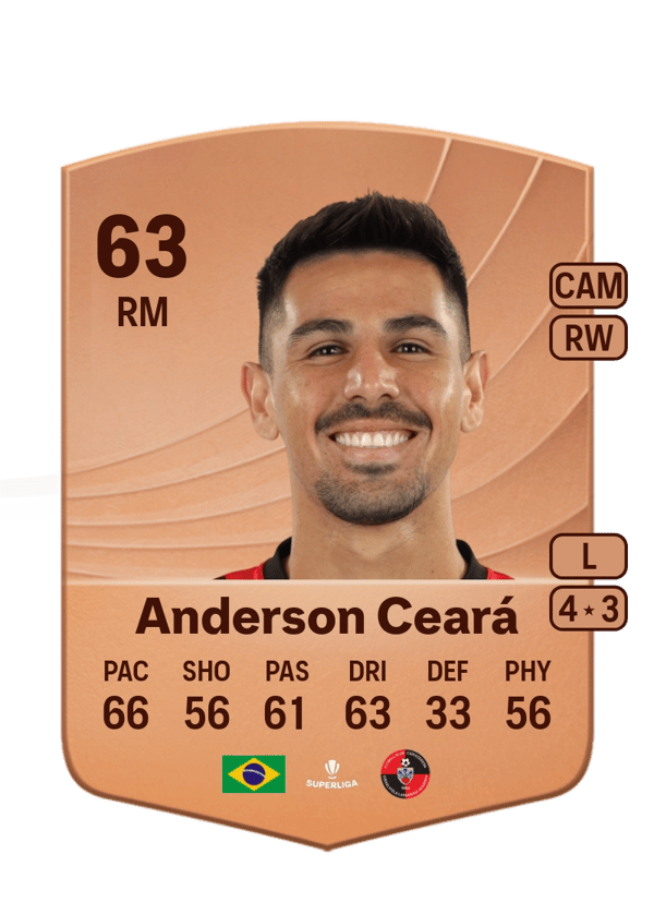 Anderson Ceará 63 EA FC