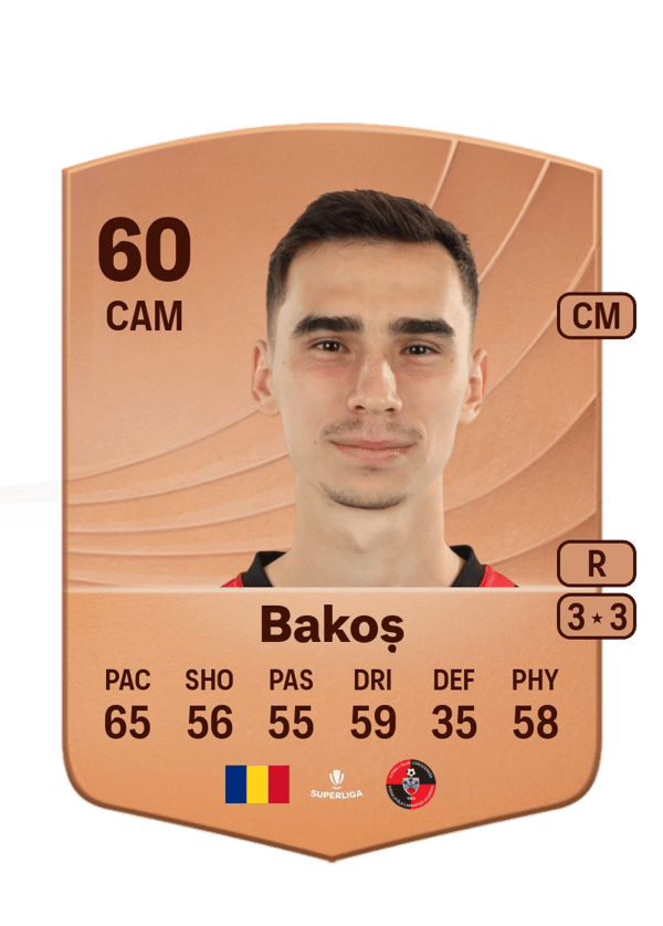 Ervin Bakoș 60 EA FC