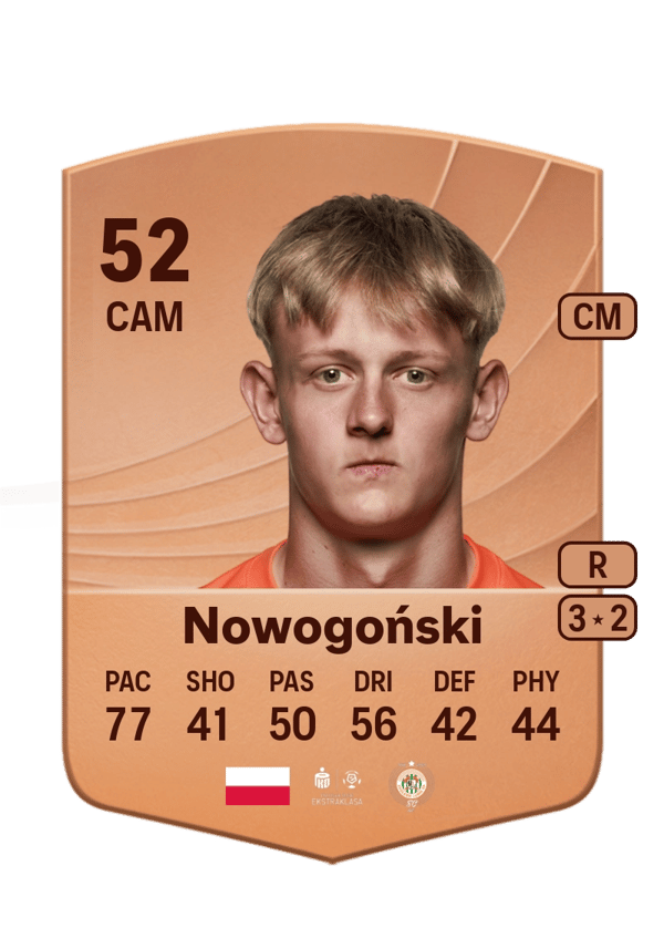 Kamil Nowogoński 52 EA FC
