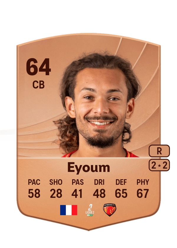 Théo Eyoum 64 EA FC