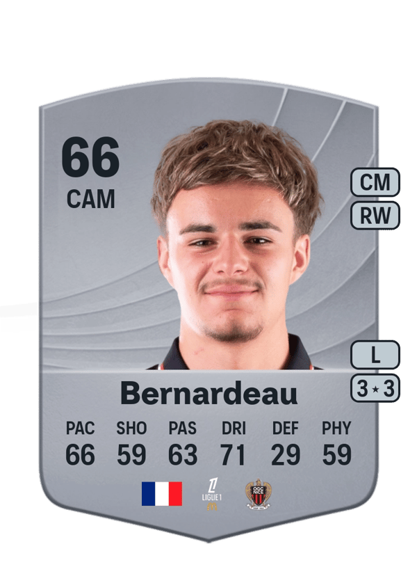 Gabin Bernardeau 66 EA FC