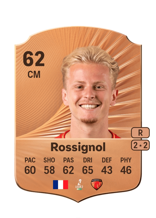Martin Rossignol 62 EA FC