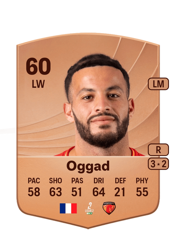 Brice Oggad 60 EA FC