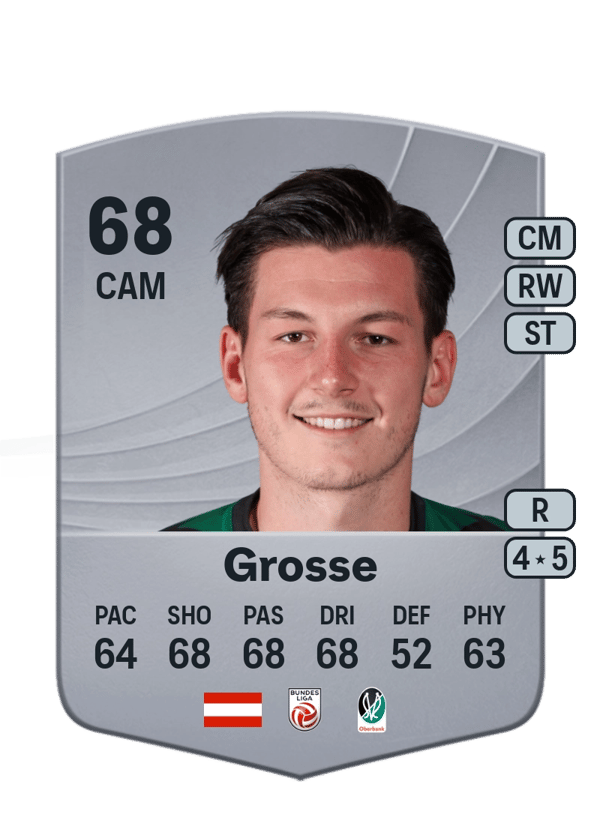 Mark Grosse 68 EA FC