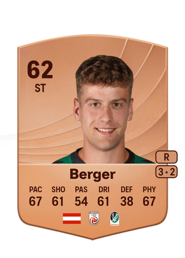 David Berger 62 EA FC