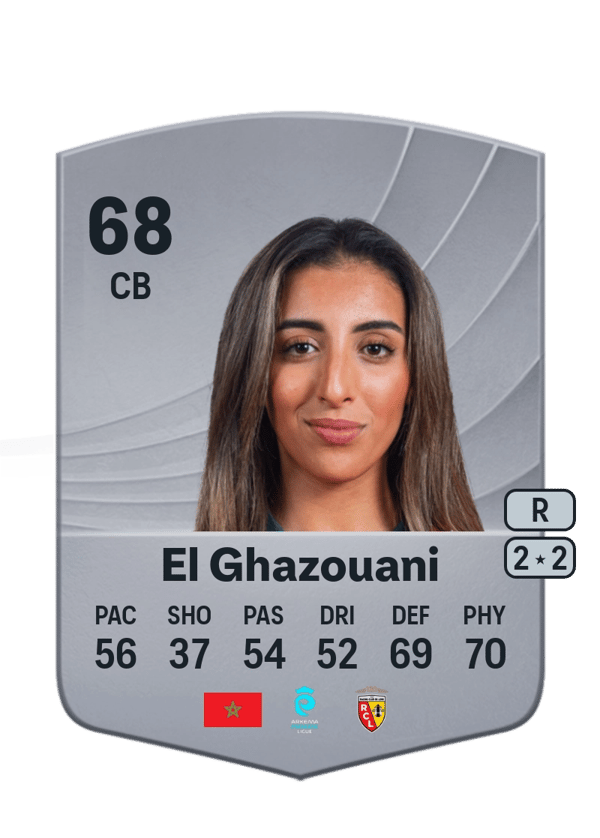El Ghazouani 68 EA FC