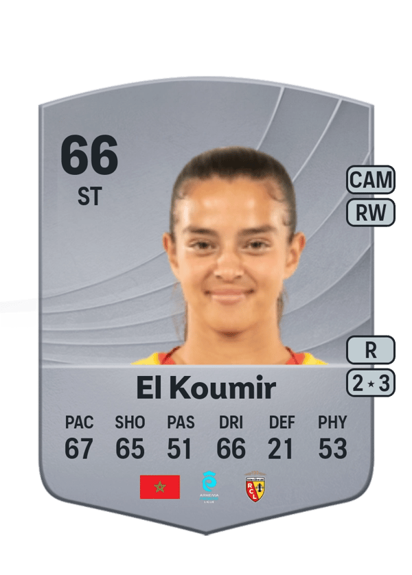 Kaîna El Koumir 66 EA FC