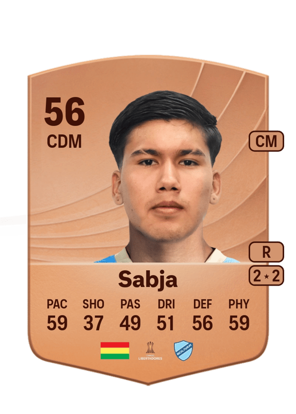 Luis Sabja 56 EA FC