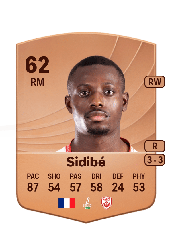 Oumar Sidibé 62 EA FC