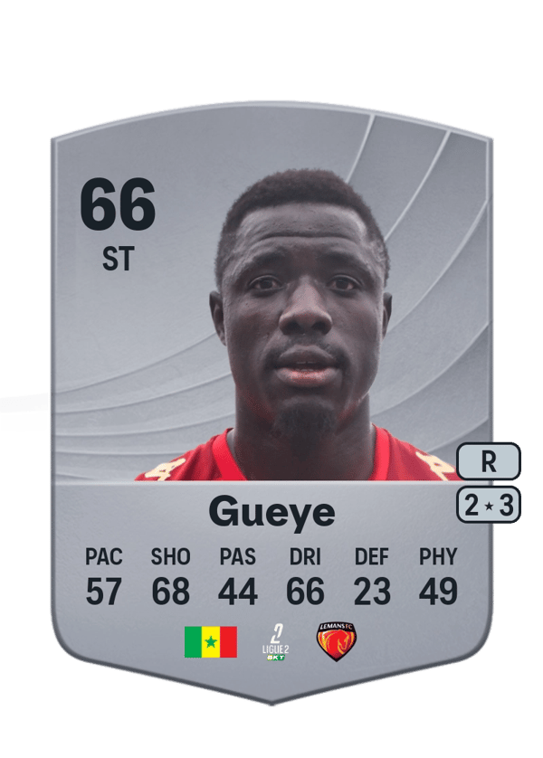 Dame Gueye 66 EA FC