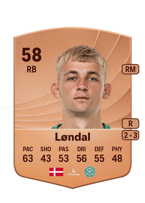Mikkel Løndal 58 EA FC