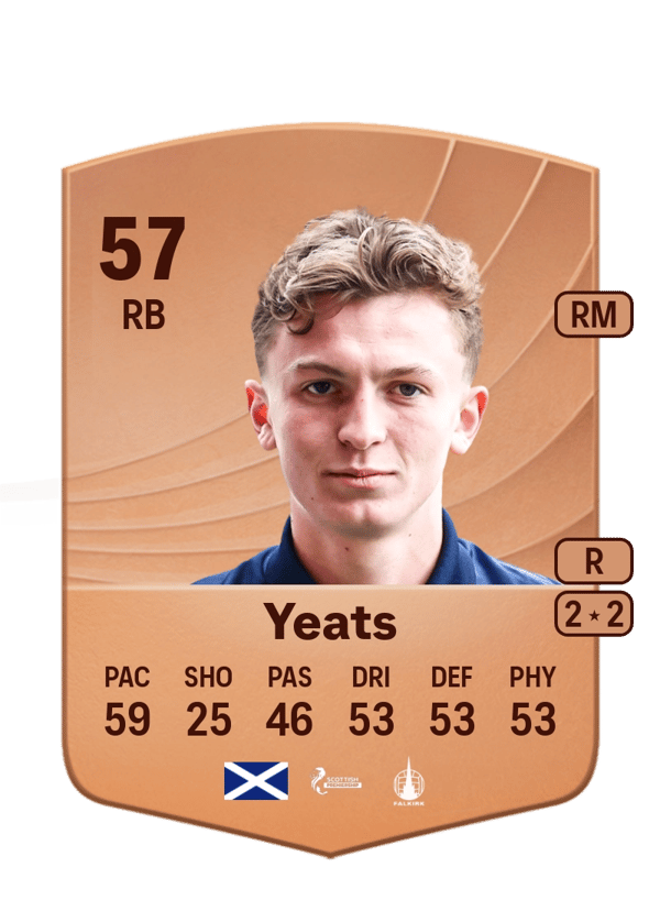 Finn Yeats 57 EA FC