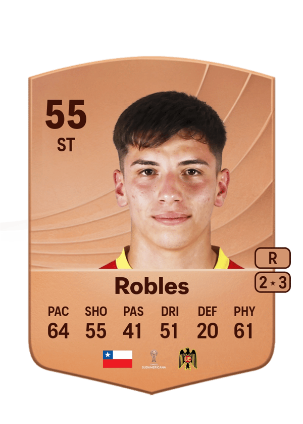 Diego Robles 55 EA FC
