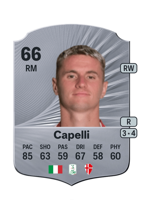 Alessandro Capelli 66 EA FC