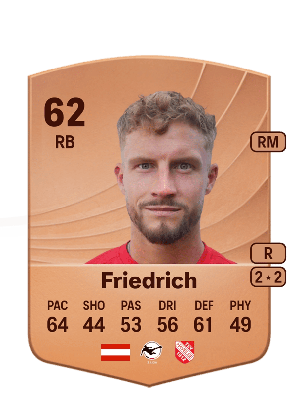 Timo Friedrich 62 EA FC