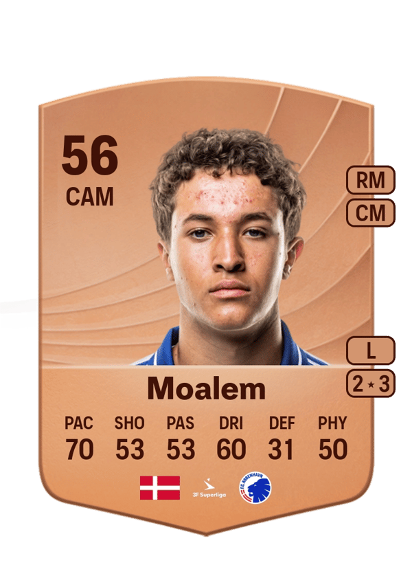 Jonathan Moalem 56 EA FC