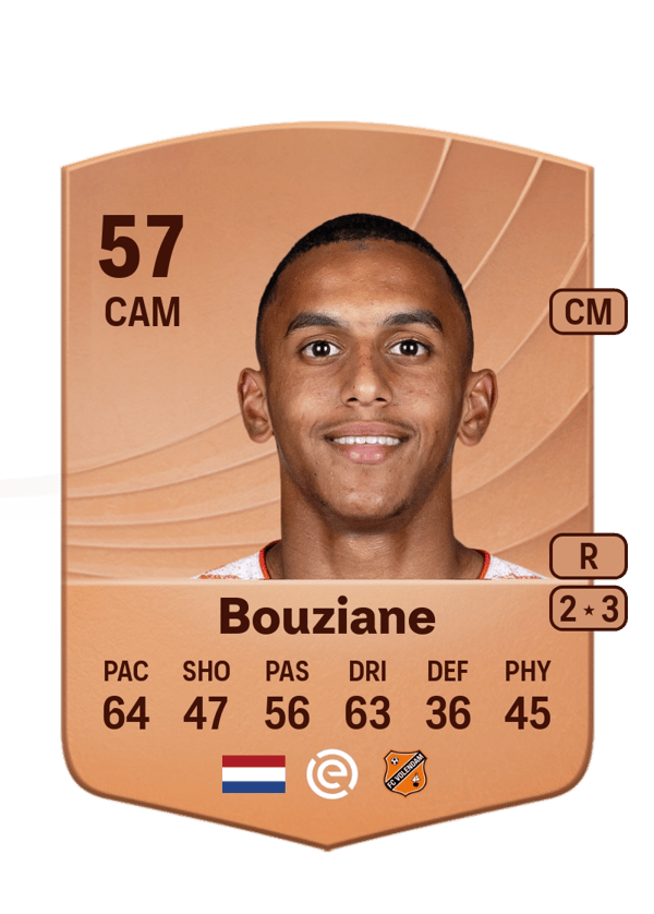 Anass Bouziane 57 EA FC
