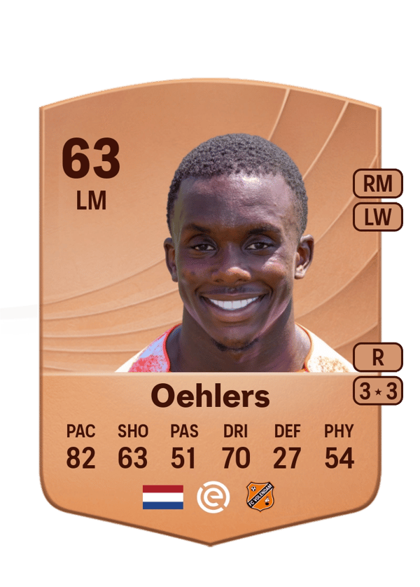 Aurelio Oehlers 63 EA FC