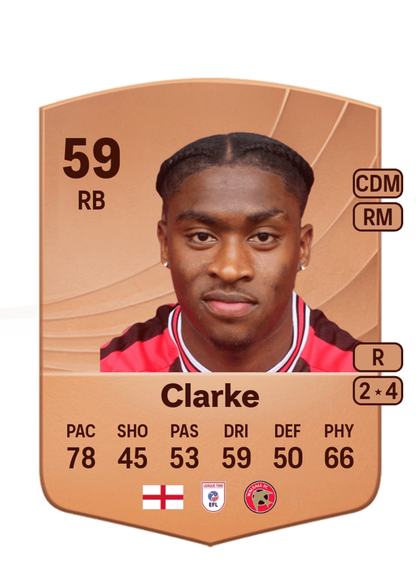 Courtney Clarke 59 EA FC