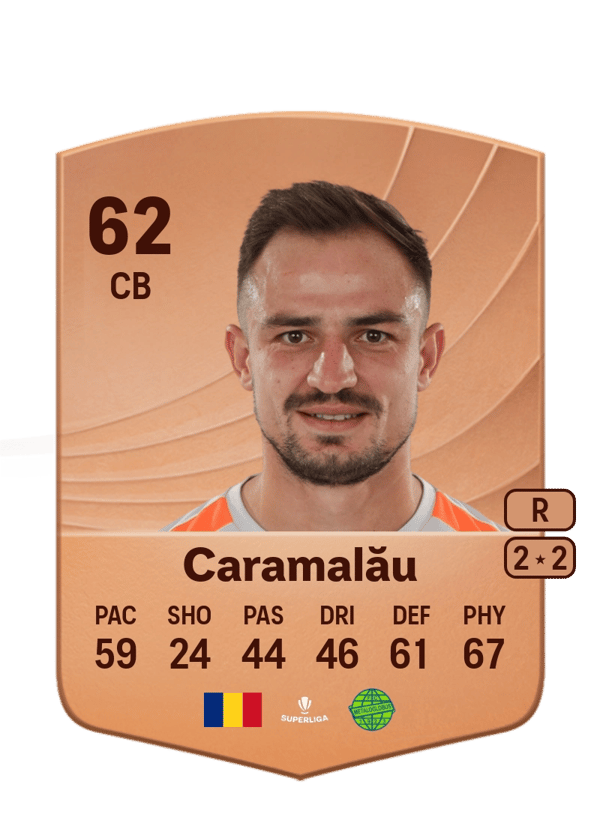George Caramalău 62 EA FC