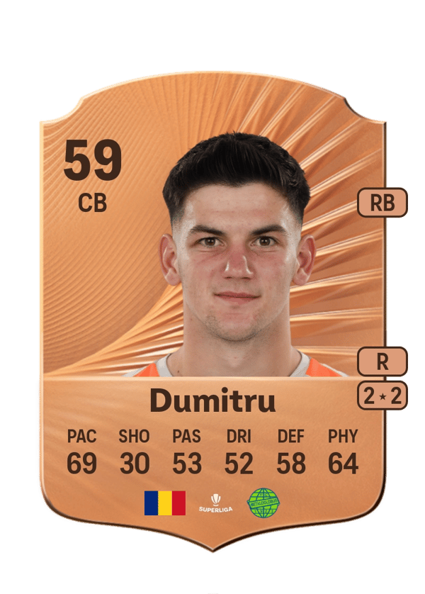 Gabriel Dumitru 59 EA FC