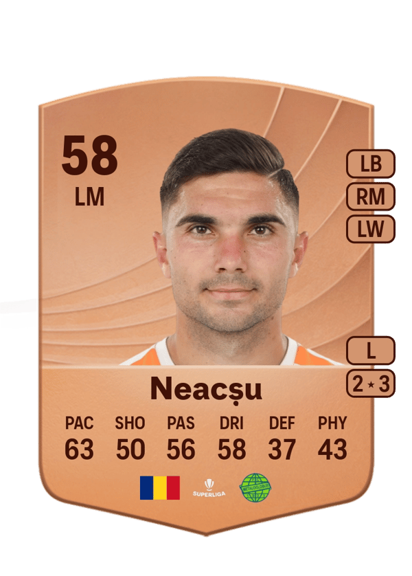 Robert Neacșu 58 EA FC