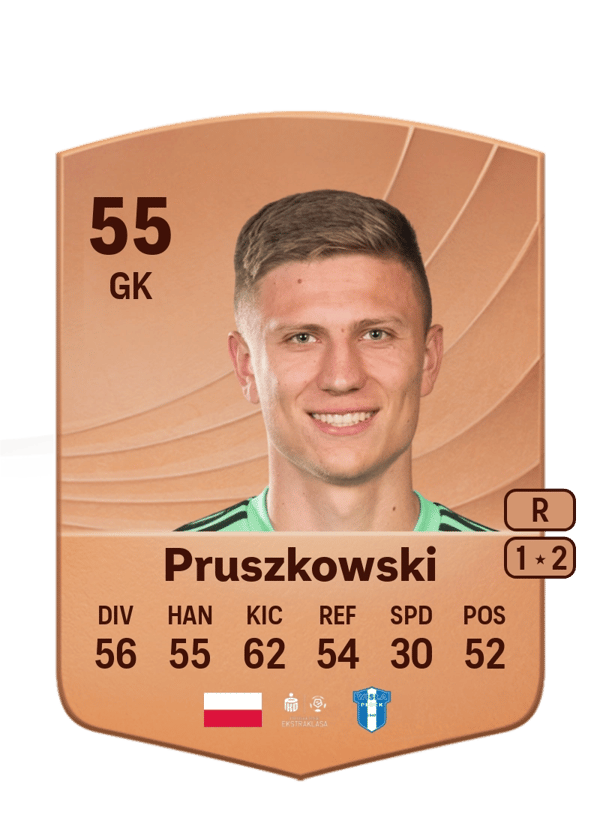 Stanisław Pruszkowski 55 EA FC
