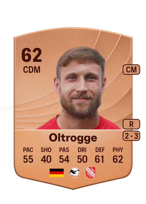 Jannik Oltrogge 62 EA FC