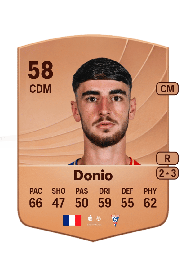 Bastien Donio 58 EA FC