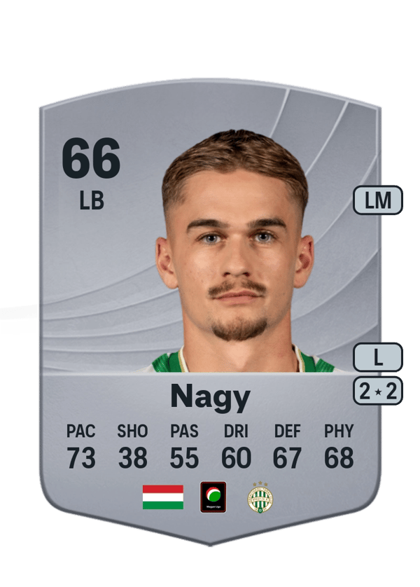 Barnabás Nagy 66 EA FC