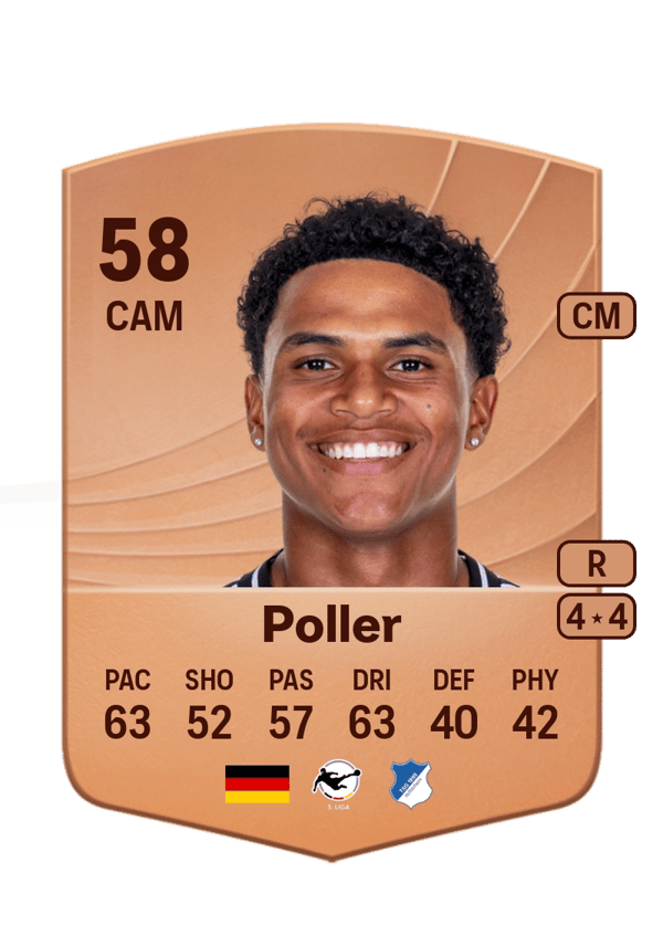 Tiago Poller 58 EA FC