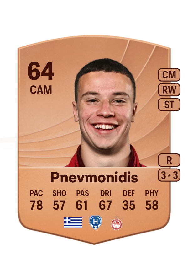 Stavros Pnevmonidis 64 EA FC